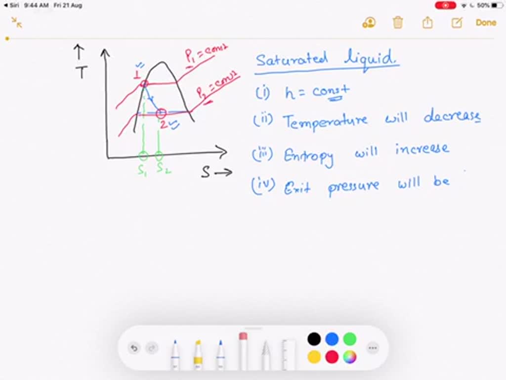 SOLVEDIf you throttle a saturated liquid, what happens to the fluid
