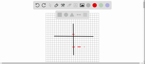 graph-the-solution-set-of-each-system-of-inequalities-on-a-rectangular-coordinate-system-y1-text-or-