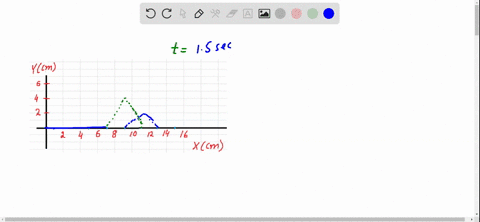 two-pulses-a-and-b-are-moving-in-opposite-directions-along-a-taut-string-with-a-speed-of-200-mathr-4