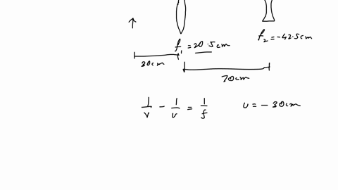 an-object-is-placed-300-mathrmcm-to-the-left-of-a-converging-lens-with-a-focal-length-of-f_1205-math