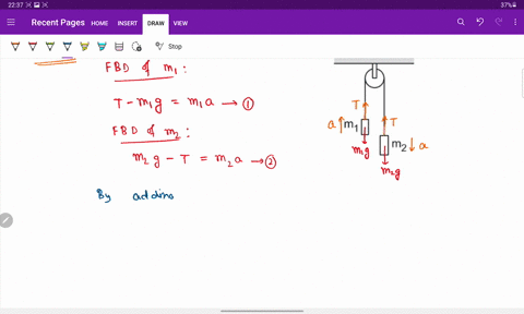 in-a-simple-atwood-machine-two-unequal-masses-m_1-and-m_2-are-connected-by-a-string-going-over-a-cla
