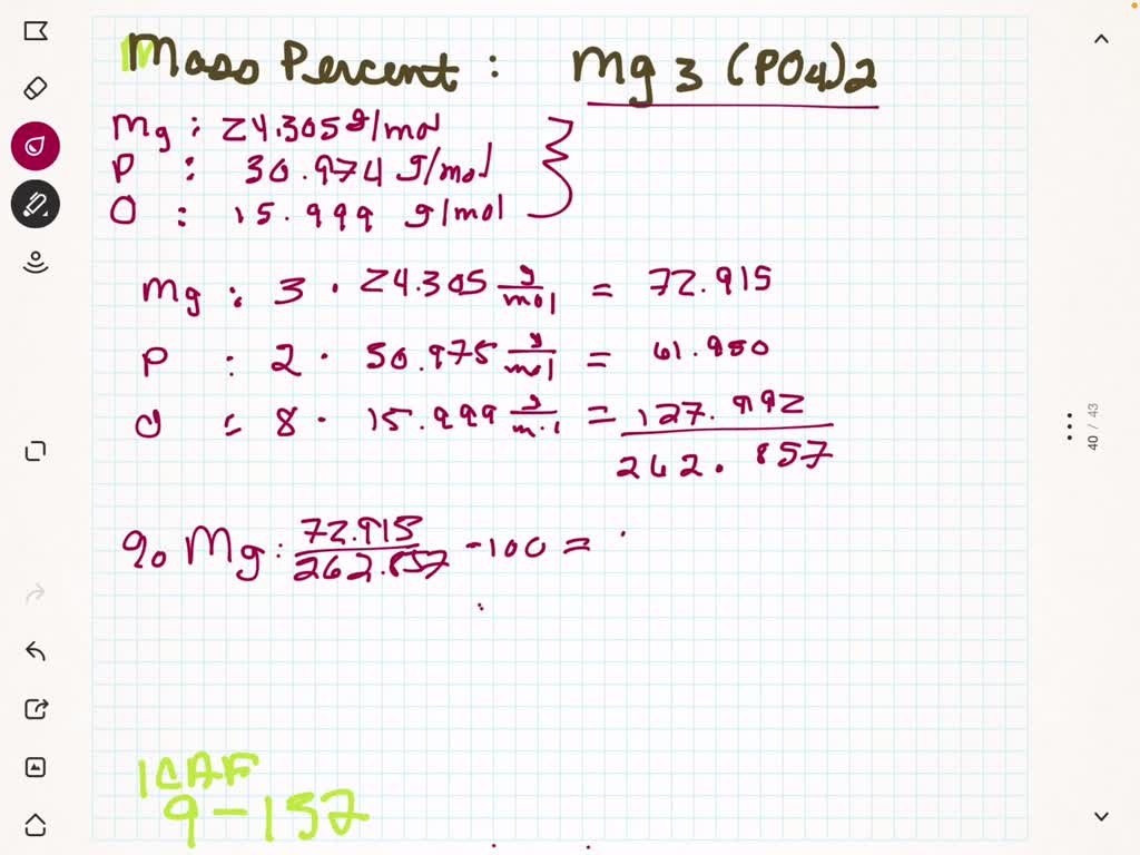 SOLVED Determine the mass percent of each element in magnesium