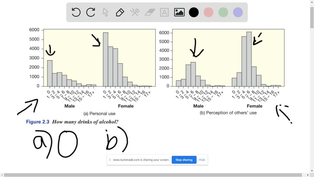 solved-a-professor-asked-her-sophomore-students-do-either-of-your