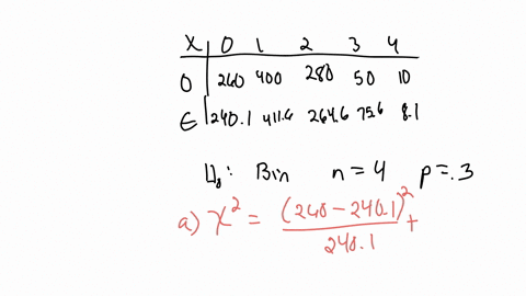 determine-a-the-chi2-test-statistic-b-the-degrees-of-freedom-c-the-critical-value-using-alpha005-a-4