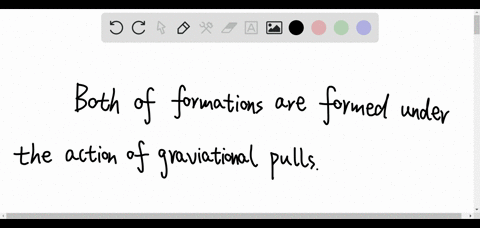 galaxy-formation-is-similar-to-star-formation-because-both-a-are-the-result-of-gravitational-instabi