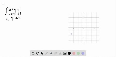 SOLVED:In Exercises 41-54, sketch the graph and label the vertices of ...