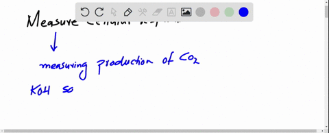 there-are-several-ways-to-measure-cellular-respiration-experimentally-for-example-mathrmco_2-and-mat