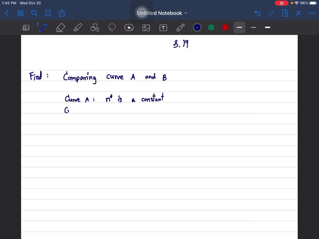 ⏩SOLVED:The E versus k diagrams for a free electron (curve A) and ...