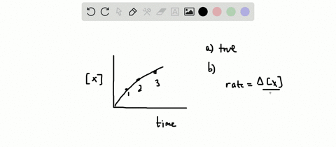 consider-the-following-graph-of-the-concentration-of-a-substance-x-over-time-is-each-of-the-follow-3