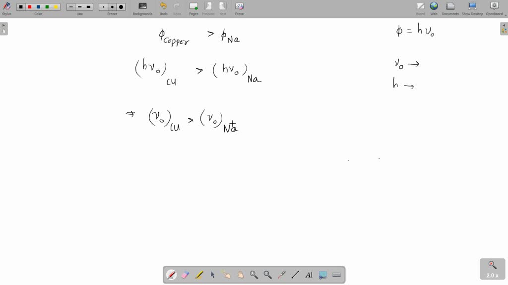 Assertion work function of copper is greater than the work function of