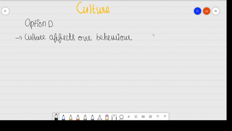 what-do-we-call-the-enduring-behaviors-ideas-attitudes-values-and-traditions-shared-by-a-group-of-pe