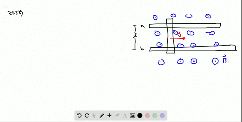 ii-a-conducting-rod-rests-on-two-long-frictionless-parallel-rails-in-a-magnetic-field-vecmathbfb-l-t