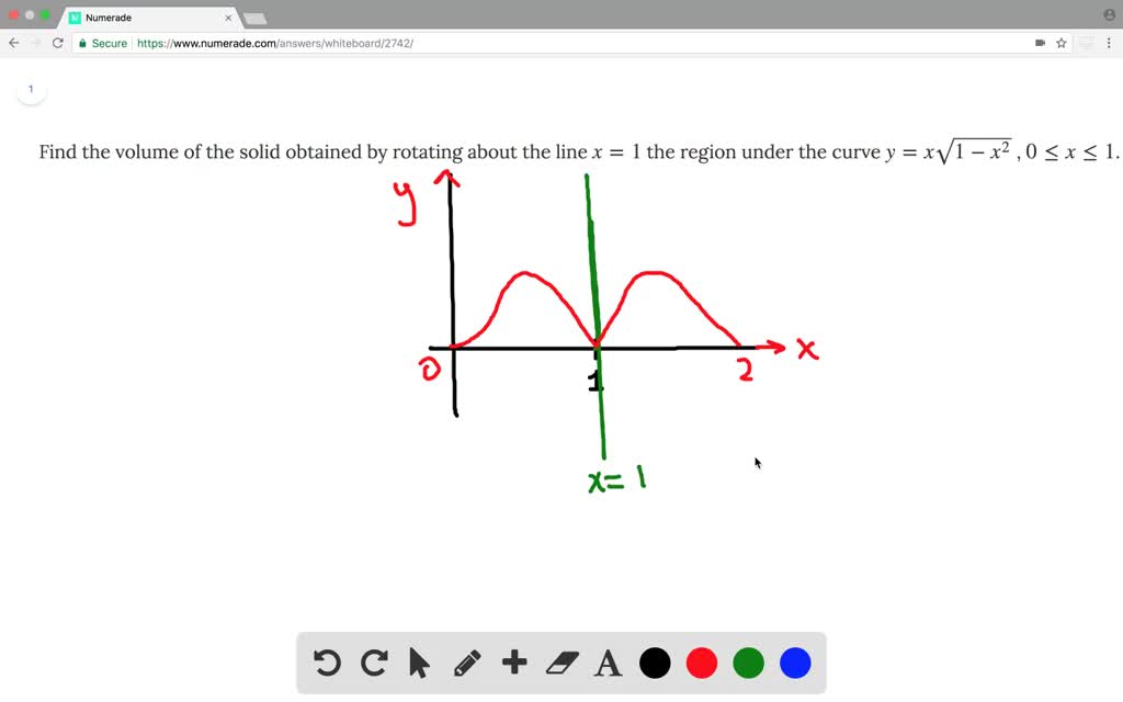 Solved Find The Volume Of The Solid Obtained By Rotating About The Line X 1 The Region Under The Curve Y X 1 X 2 0 X 1