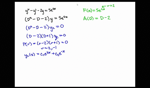 determine-the-general-solution-to-the-given-differential-equation-derive-your-trial-solution-usin-12