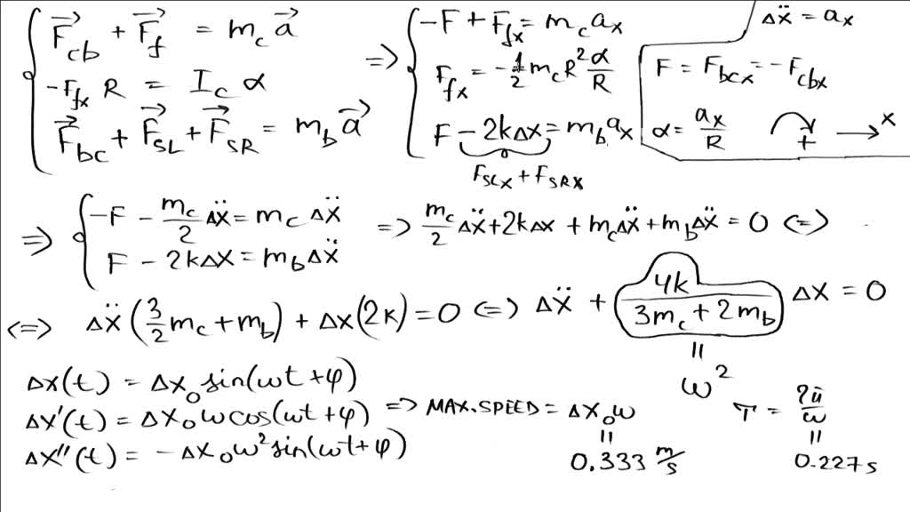 A 6 ckg uniform cylinder can roll without sliding on a horizontal