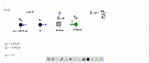 two-point-charges-lie-on-the-x-axis-a-charge-of-240-mathrmpc-is-at-the-origin-and-a-charge-of-480-ma