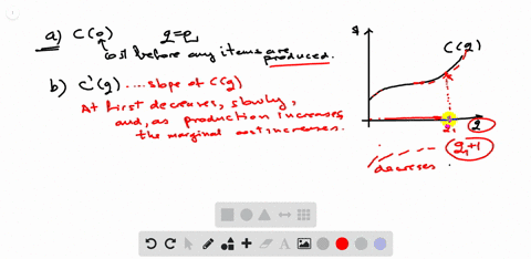 let-cq-be-the-total-cost-of-producing-a-quantity-q-of-a-certain-product-see-figure-452-a-what-is-the