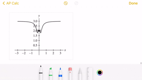define-fxx-sin-frac1x2-for-x-neq-0-plot-f-how-should-f0-be-defined-so-that-f-is-continuous-at-x0