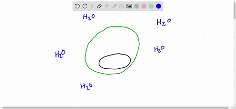 a-protist-that-has-a-contractile-vacuole-_____________-a-is-a-heterotroph-b-reproduces-only-by-asexu