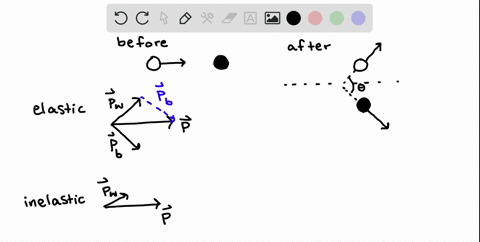 a-white-billiard-ball-collides-with-a-black-billiard-ball-that-is-initially-at-rest-after-the-collis
