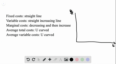 1what-shapes-would-you-generally-expect-each-of-the-following-cost-curves-to-have-fixed-costs-variab