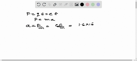 an-electron-is-traveling-through-a-region-of-space-in-which-the-electric-field-is-along-the-x-direct