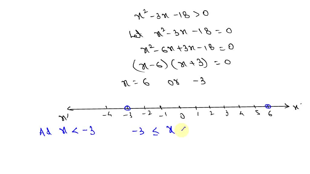 solve-the-inequality-then-graph-the-solution-set