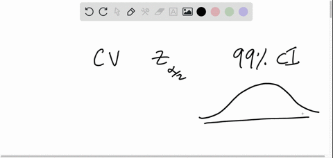 find-the-indicated-critical-z-value-find-the-critical-value-z_alpha-2-that-corresponds-to-a-99-confi