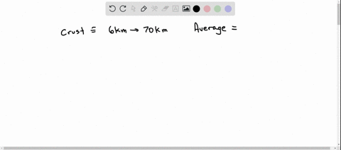 approximately-what-percentage-of-earths-radius-is-represented-by-the-crust