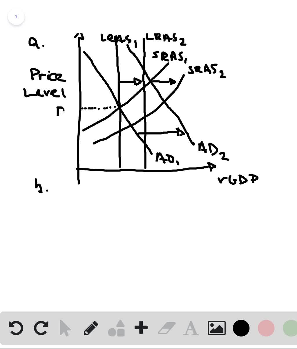 solved-in-the-simple-quantity-theory-of-money-what-will-lead-to-an