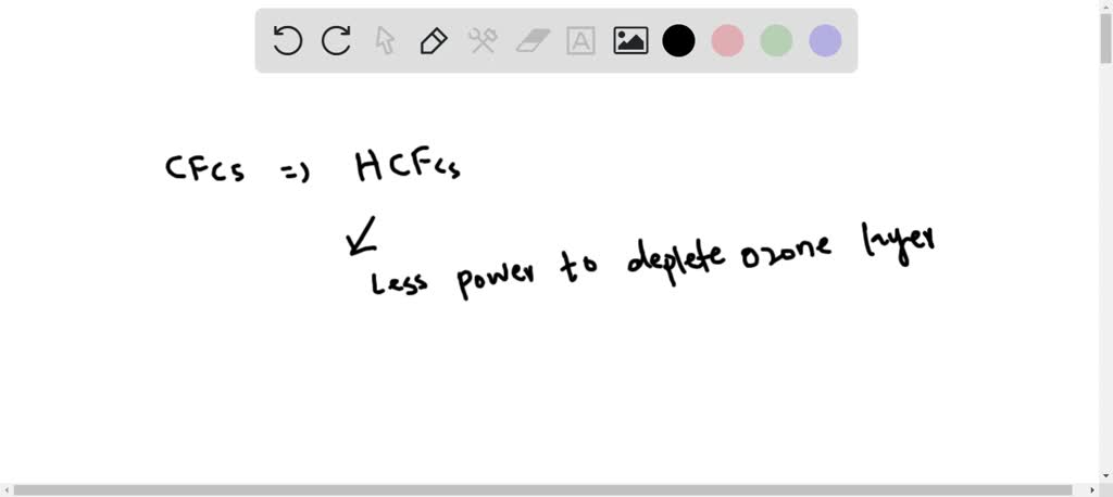 Many CFC replacements are greenhouse gases that are worse than CFC-11 ...
