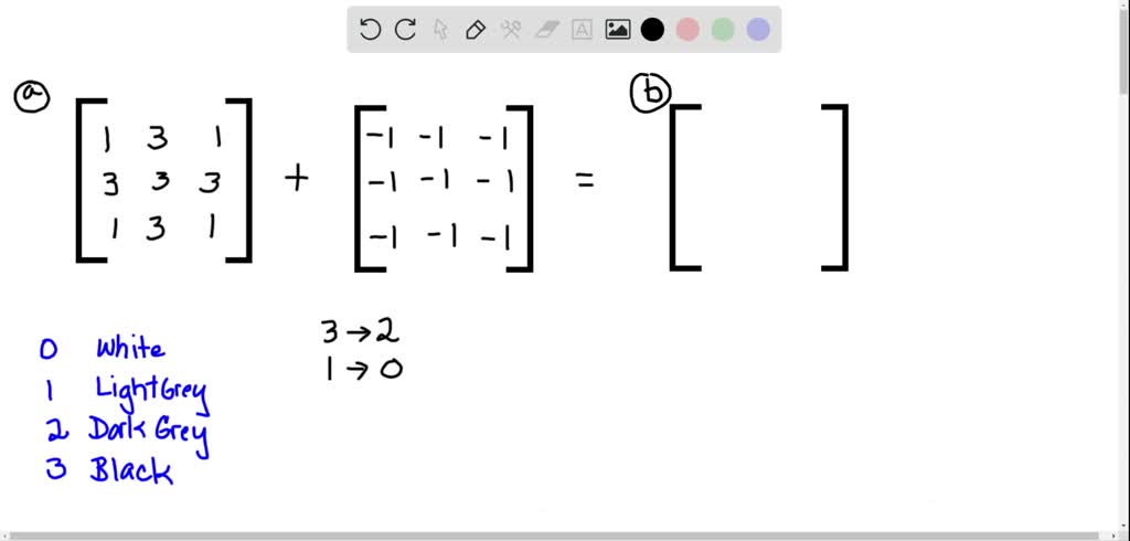 solved-the-sign-in-the-figure-is-shown-using-9-pixels-in-a-3-3-grid