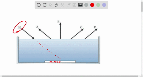 SOLVED:If a barrier is placed in the ripple tank connecting points A ...