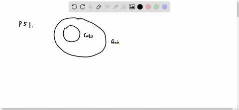 use-venn-diagrams-to-determine-whether-the-argument-is-valid-or-not-valid-1-if-an-animal-is-a-cat-th