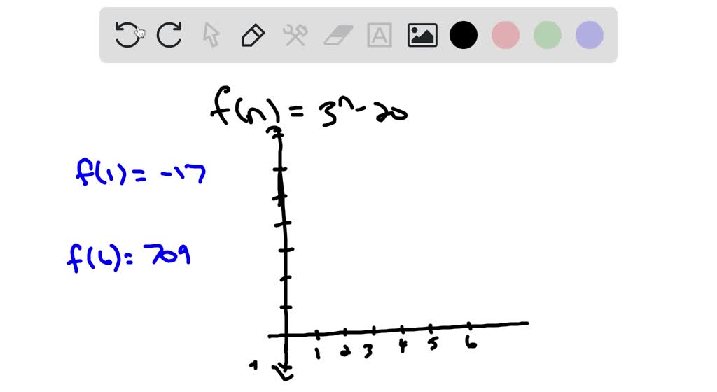 SOLVED:Write down the degree sequence of each graph with five vertices ...