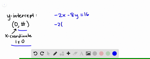 find-the-y-intercept-of-the-graph-of-the-equation-2-x-8-y16