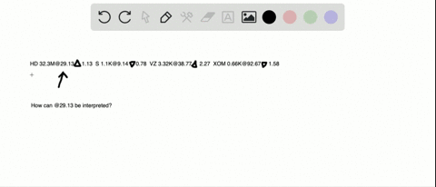use-the-following-ticker-information-to-answer-exercises-29-the-stock-symbols-represent-the-follow-5