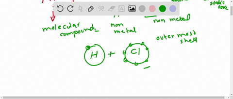 the-molecular-compound-mathrmhcl-is-an-electrolyte-a-what-do-we-mean-when-we-say-that-mathrmhcl-is-2