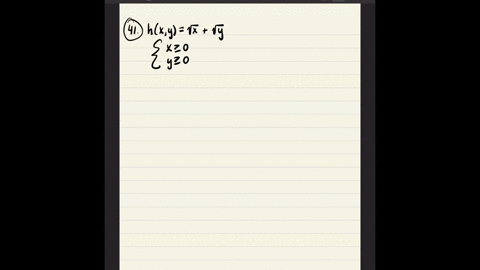 so-the-input-35-yields-an-output-of-sqrt2-we-define-the-do-main-for-this-function-just-as-we-did-i-6
