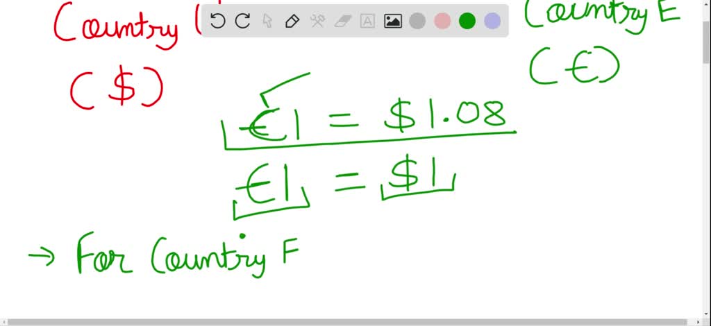 Solved Explain How The Nominal Dollar Euro Exchan