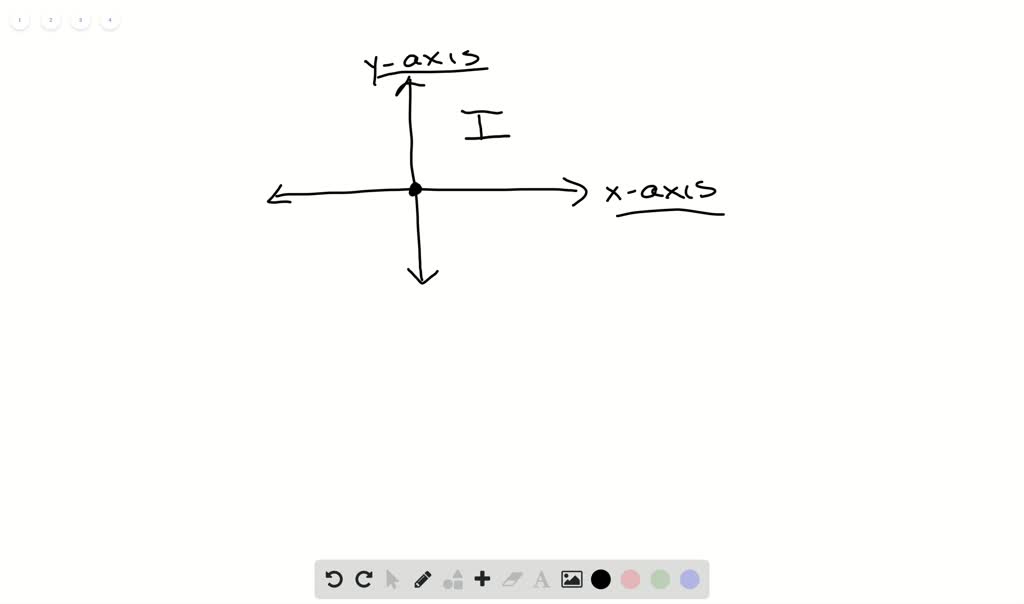 SOLVEDFill in the blanks. The x and y axes divide the coordinate plane into four regions