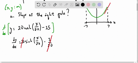a-telephone-line-hangs-between-two-poles-14-mathrmm-apart-in-the-shape-of-the-catenary-y20-cosh-x--2