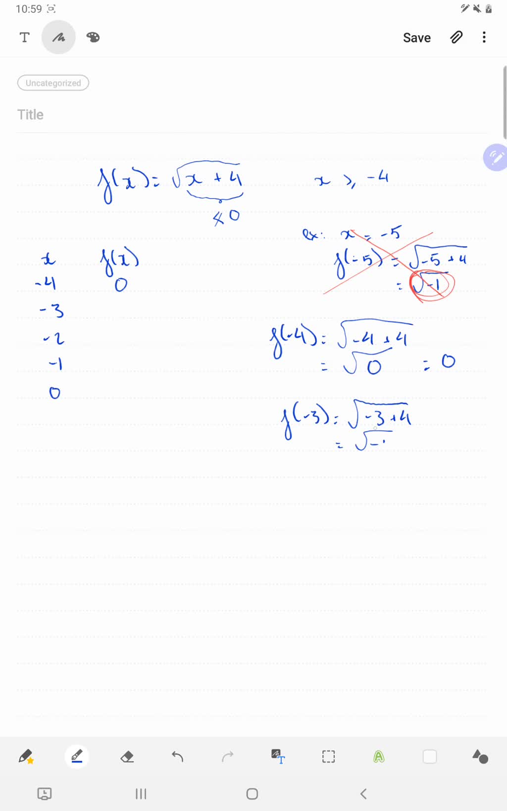 solved-sketch-the-graph-of-the-function-by-first-making-a-table-of