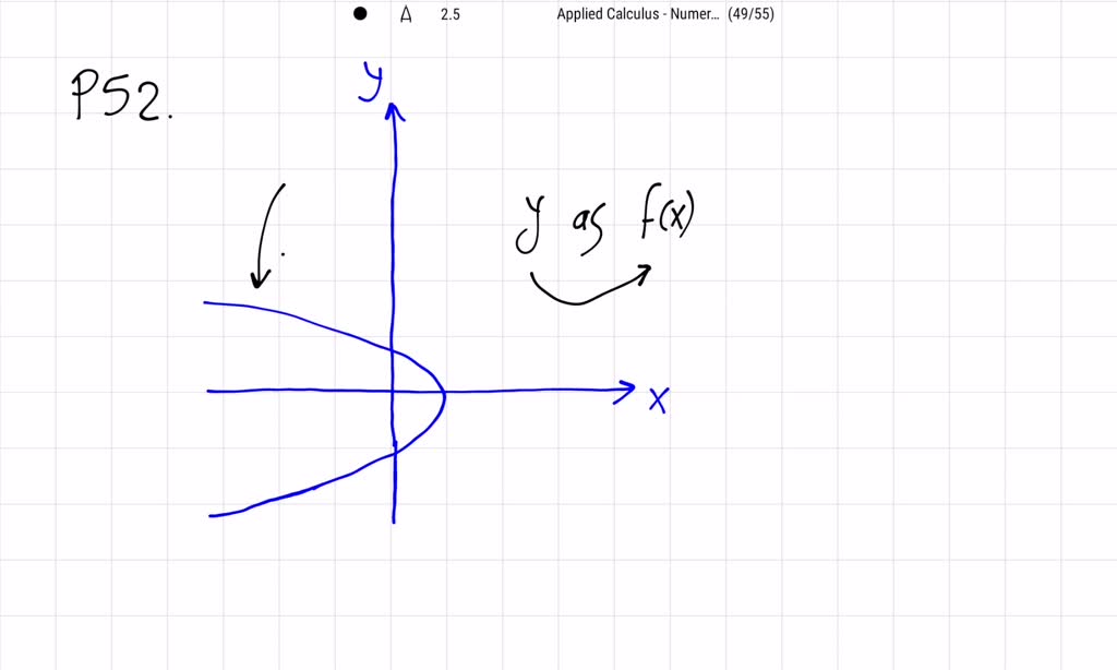 solved-use-the-vertical-line-test-on-each-graph-in-exercises-19-24-to