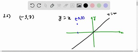 find-the-reflection-of-the-point-97-over-the-reference-line-yx