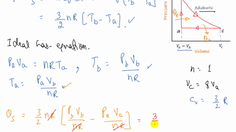 figure-20-29-shows-a-reversible-cycle-through-which-100-mol-of-a-monatomic-ideal-gas-is-taken-volume