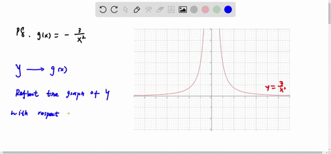 use-the-graph-of-fxfrac3x2-to-sketch-the-graph-of-g-gx-frac3x2