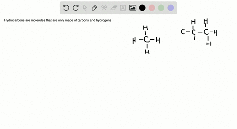 what-are-hydrocarbons-and-what-is-their-importance