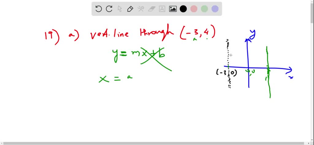 SOLVED:Write an equation of: (a) a vertical line passing through the ...