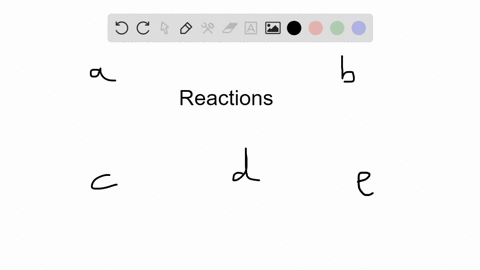 the-reaction-below-represents-what-type-of-reaction-mathrmc_6-mathrmh_12-mathrmo_66-mathrmo_2-righta